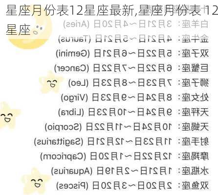 星座月份表12星座最新,星座月份表 12星座