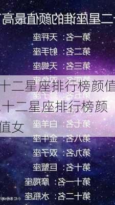 十二星座排行榜颜值,十二星座排行榜颜值女