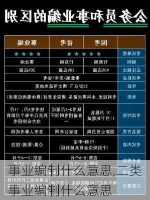 事业编制什么意思,二类事业编制什么意思