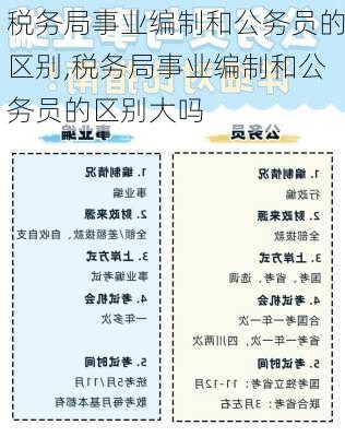 税务局事业编制和公务员的区别,税务局事业编制和公务员的区别大吗