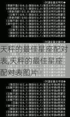 天秤的最佳星座配对表,天秤的最佳星座配对表图片