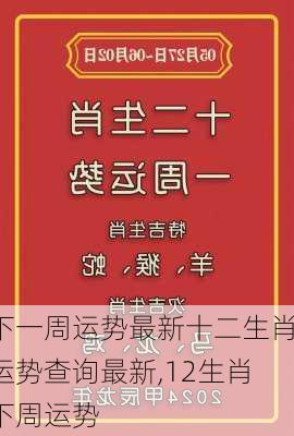 下一周运势最新十二生肖运势查询最新,12生肖下周运势