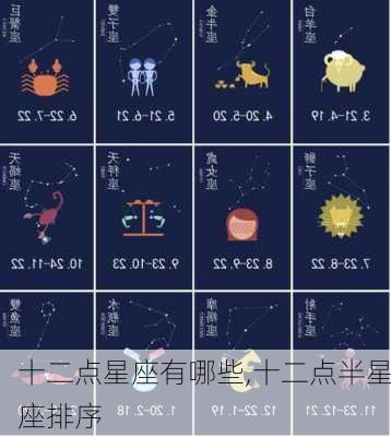 十二点星座有哪些,十二点半星座排序