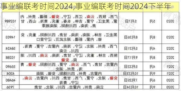 事业编联考时间2024,事业编联考时间2024下半年