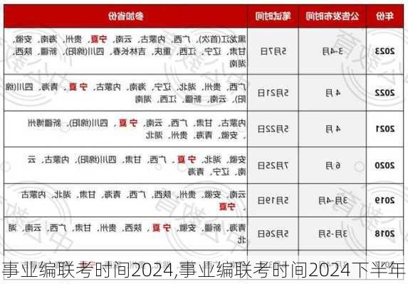 事业编联考时间2024,事业编联考时间2024下半年