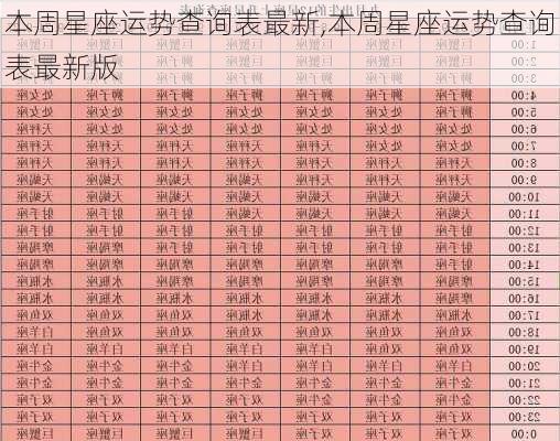 本周星座运势查询表最新,本周星座运势查询表最新版