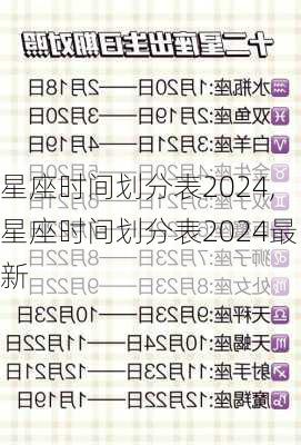 星座时间划分表2024,星座时间划分表2024最新