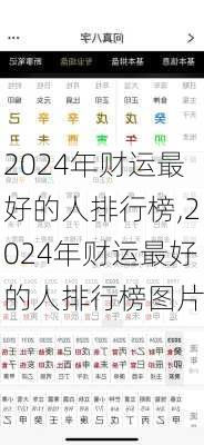 2024年财运最好的人排行榜,2024年财运最好的人排行榜图片