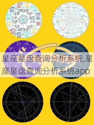 星座星盘查询分析系统,星座星盘查询分析系统app