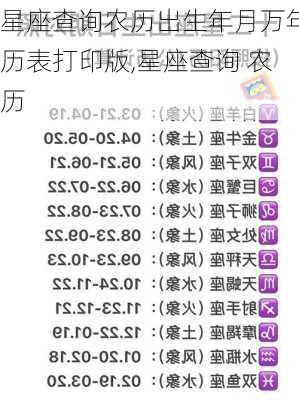星座查询农历出生年月万年历表打印版,星座查询 农历