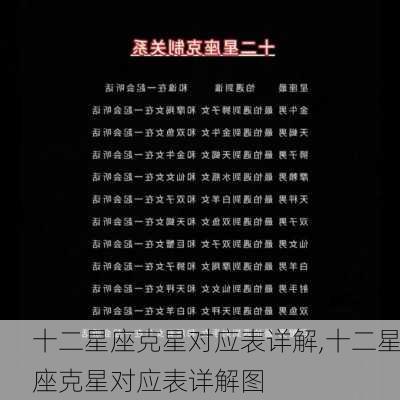 十二星座克星对应表详解,十二星座克星对应表详解图