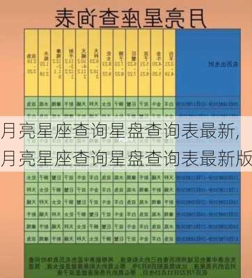 月亮星座查询星盘查询表最新,月亮星座查询星盘查询表最新版