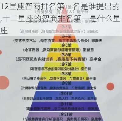 12星座智商排名第一名是谁提出的,十二星座的智商排名第一是什么星座