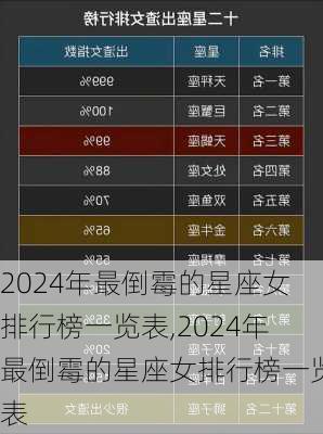 2024年最倒霉的星座女排行榜一览表,2024年最倒霉的星座女排行榜一览表