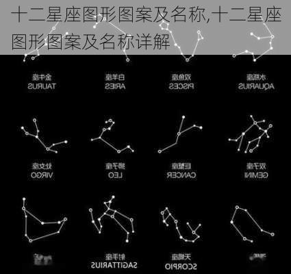 十二星座图形图案及名称,十二星座图形图案及名称详解