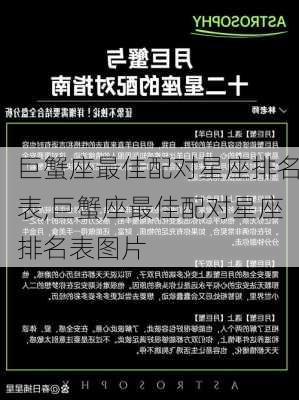 巨蟹座最佳配对星座排名表,巨蟹座最佳配对星座排名表图片