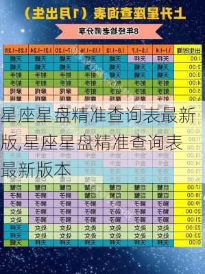 星座星盘精准查询表最新版,星座星盘精准查询表最新版本