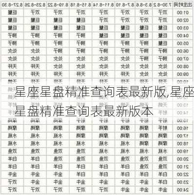 星座星盘精准查询表最新版,星座星盘精准查询表最新版本