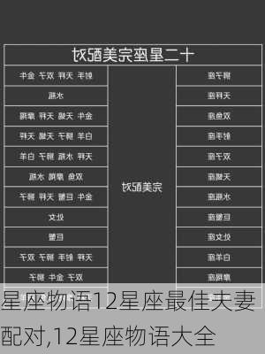 星座物语12星座最佳夫妻配对,12星座物语大全