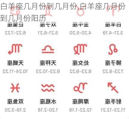 白羊座几月份到几月份,白羊座几月份到几月份阳历