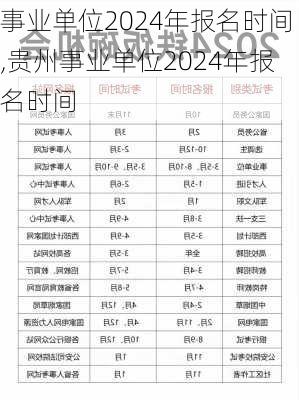 事业单位2024年报名时间,贵州事业单位2024年报名时间