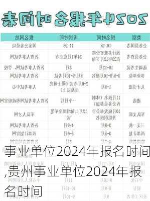 事业单位2024年报名时间,贵州事业单位2024年报名时间