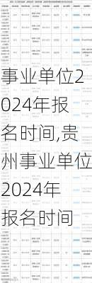 事业单位2024年报名时间,贵州事业单位2024年报名时间