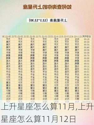 上升星座怎么算11月,上升星座怎么算11月12日