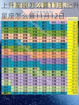 上升星座怎么算11月,上升星座怎么算11月12日