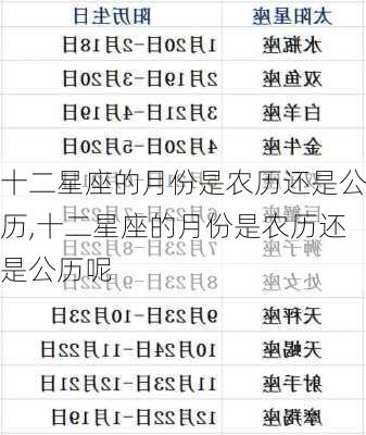 十二星座的月份是农历还是公历,十二星座的月份是农历还是公历呢