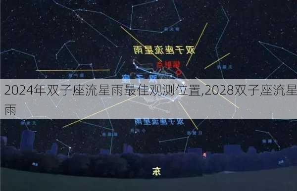 2024年双子座流星雨最佳观测位置,2028双子座流星雨