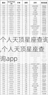 个人天顶星座查询,个人天顶星座查询app