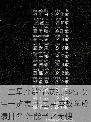 十二星座数学成绩排名 女生一览表,十二星座数学成绩排名 谁能当之无愧