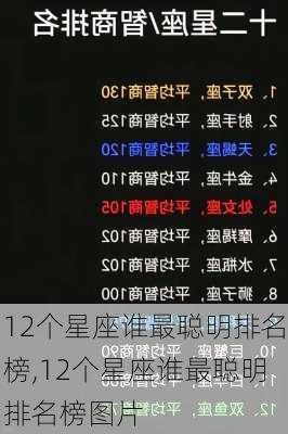 12个星座谁最聪明排名榜,12个星座谁最聪明排名榜图片