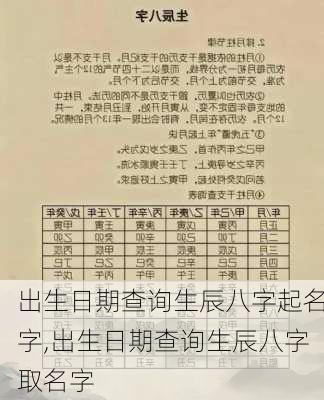 出生日期查询生辰八字起名字,出生日期查询生辰八字取名字