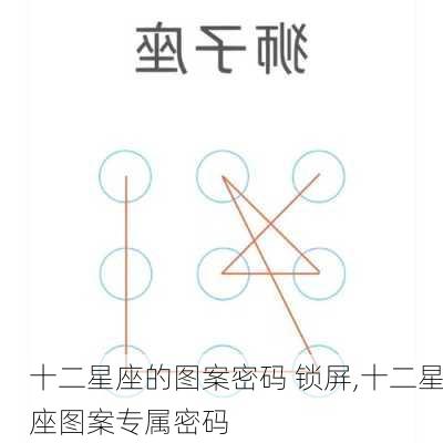 十二星座的图案密码 锁屏,十二星座图案专属密码