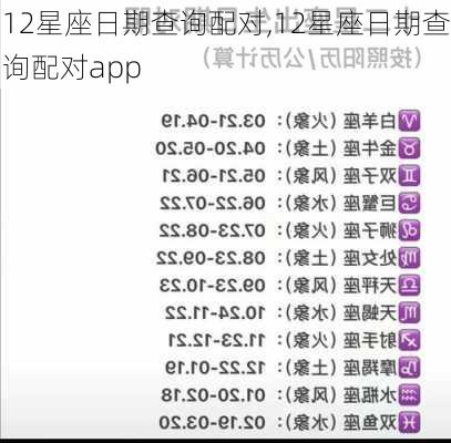12星座日期查询配对,12星座日期查询配对app