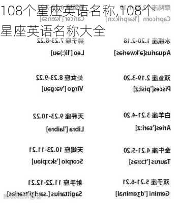 108个星座英语名称,108个星座英语名称大全