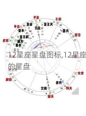 12星座星盘图标,12星座的星盘