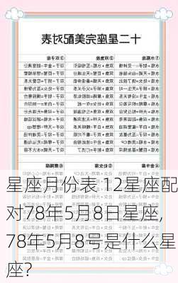 星座月份表 12星座配对78年5月8日星座,78年5月8号是什么星座?