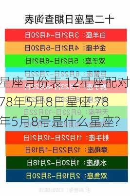 星座月份表 12星座配对78年5月8日星座,78年5月8号是什么星座?