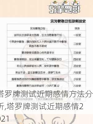 塔罗牌测试近期感情方法分析,塔罗牌测试近期感情2021