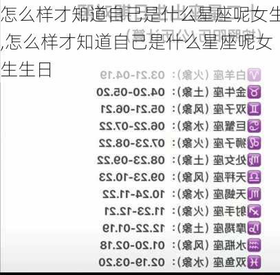 怎么样才知道自己是什么星座呢女生,怎么样才知道自己是什么星座呢女生生日