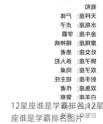 12星座谁是学霸排名,12星座谁是学霸排名图片