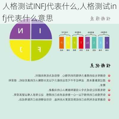 人格测试INFJ代表什么,人格测试infj代表什么意思