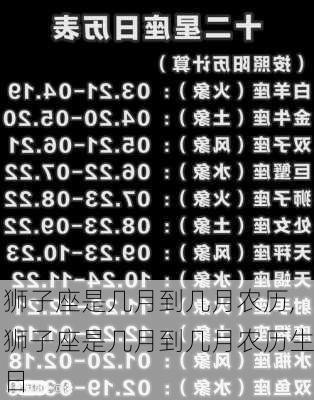 狮子座是几月到几月农历,狮子座是几月到几月农历生日