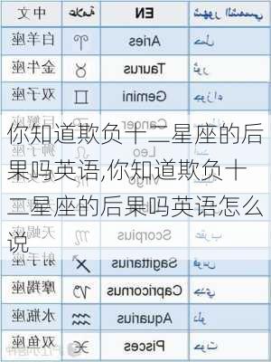 你知道欺负十二星座的后果吗英语,你知道欺负十二星座的后果吗英语怎么说