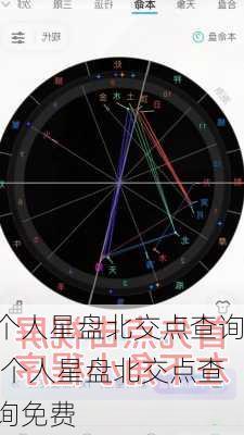 个人星盘北交点查询,个人星盘北交点查询免费