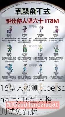 16型人格测试personality,16型人格测试免费版